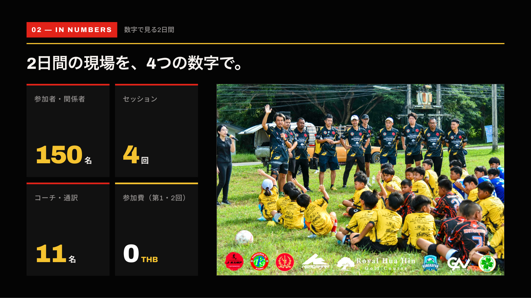 J-CAMP 2026 数字で見る2日間