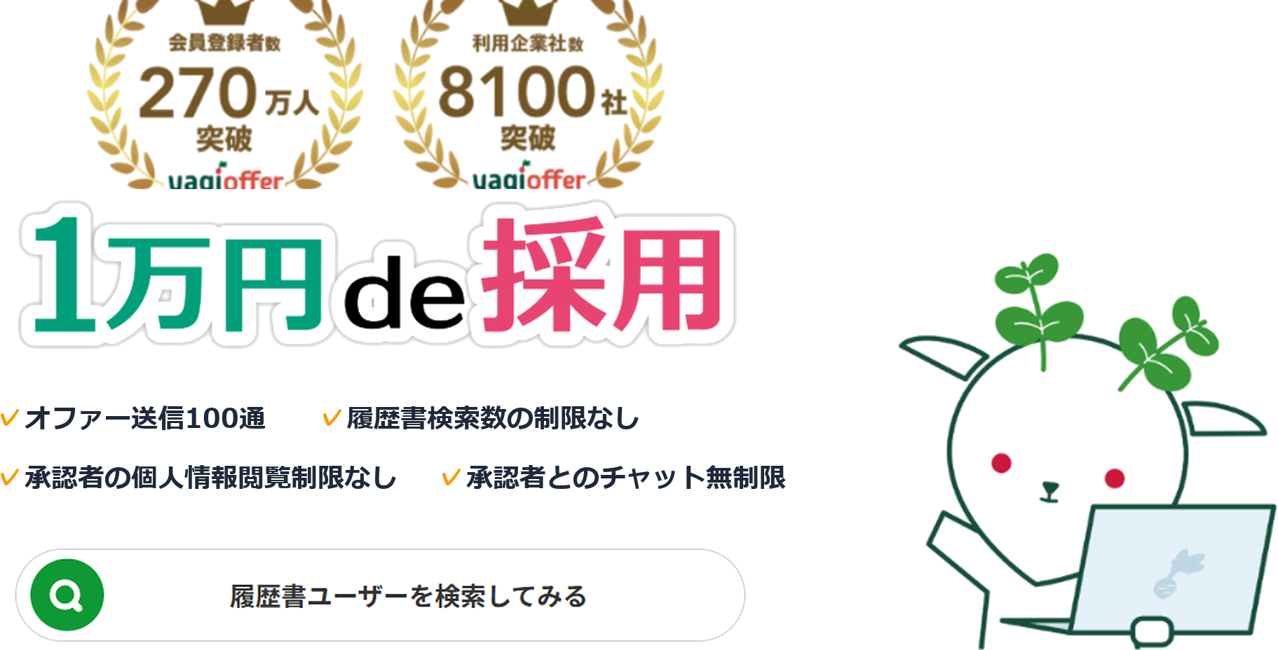 1万円de採用 yagioffer